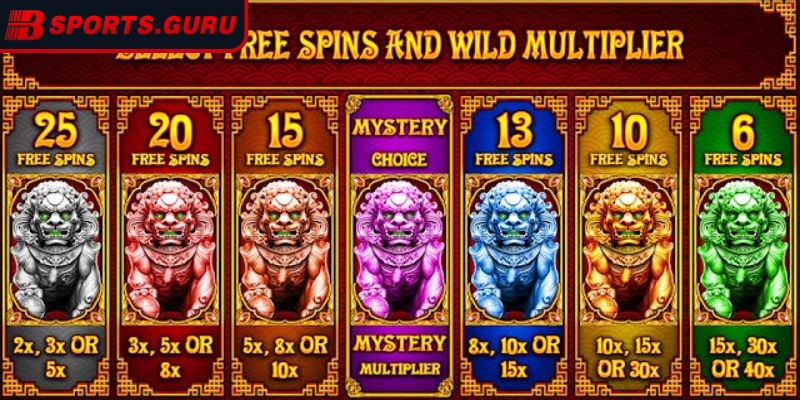 Người chơi có thể lựa chọn giữa nhiều cấp độ vòng quay